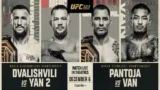 UFC 323 Dvalishvili vs Yan 2 PPV 12/6/25 – 6th December 2025